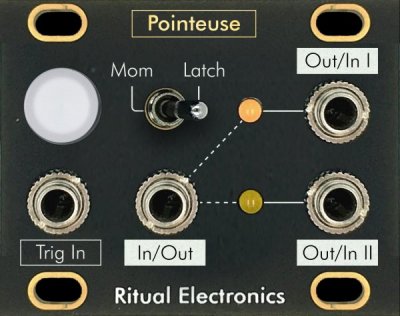 Ritual Electronics Pointeuse 1U